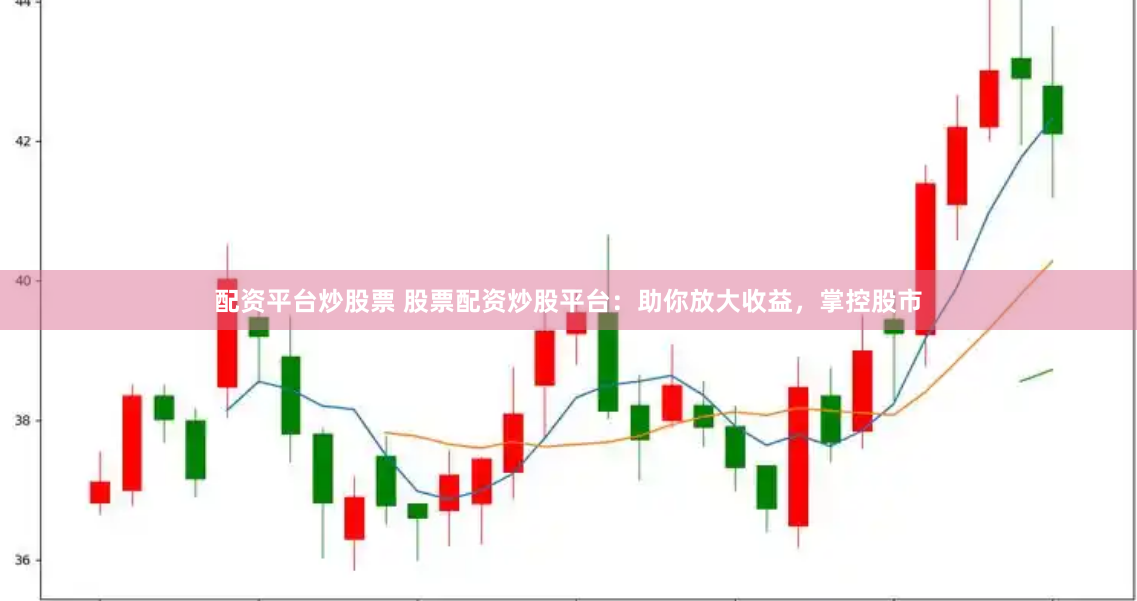配资平台炒股票 股票配资炒股平台：助你放大收益，掌控股市