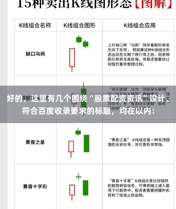 好的，这里有几个围绕“股票配资资讯”设计、符合百度收录要求的标题，均在以内：