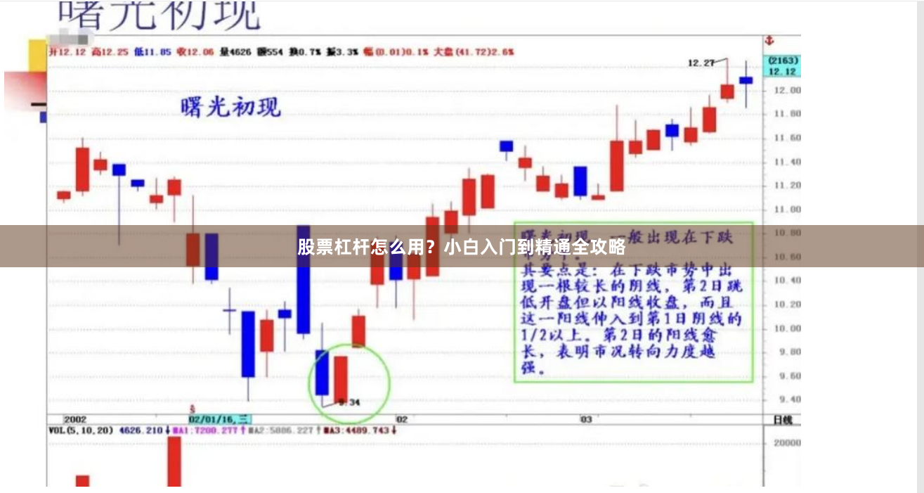 股票杠杆怎么用？小白入门到精通全攻略